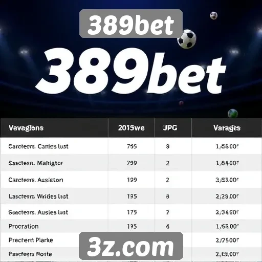 Comparativo entre 389bet e outras plataformas de apostas online